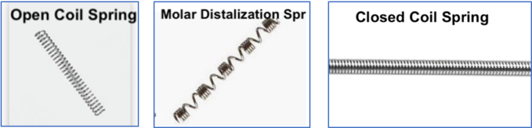 Open Coil Spring for Space Opening and Tooth Movement